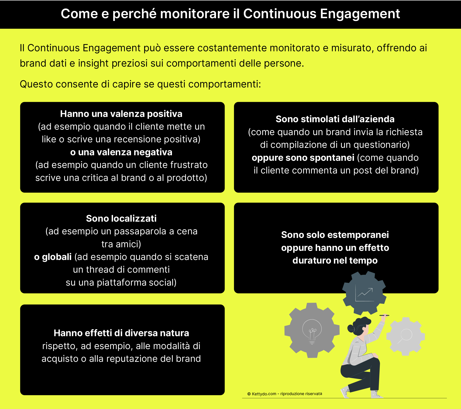 Continuous-Engagement-insight