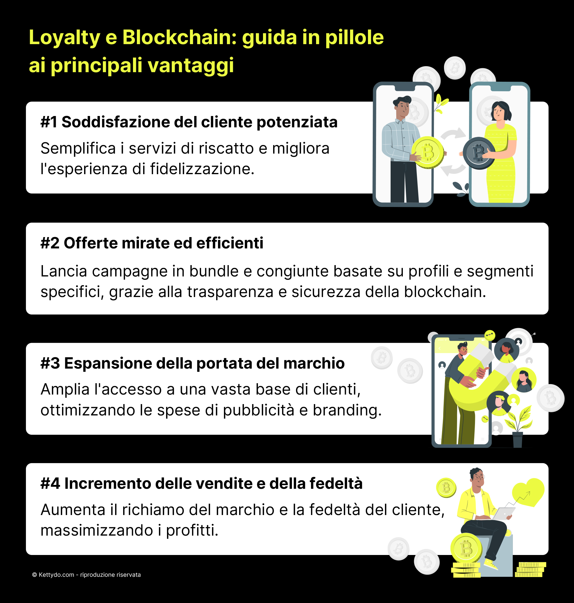 Blockchain-nei-programmi-fedeltà